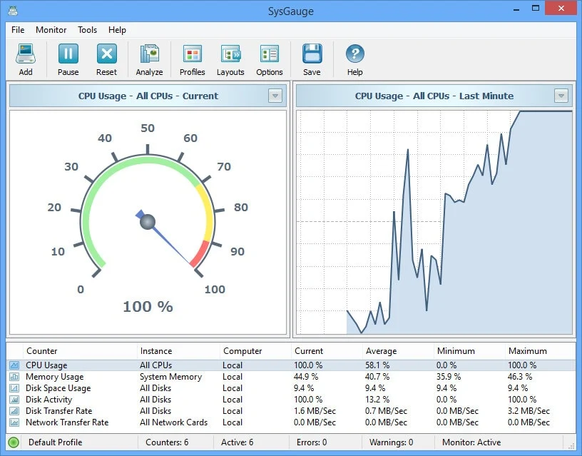 برنامج, مراقبة, نظام, التشغيل, SysGauge, اخر, اصدار