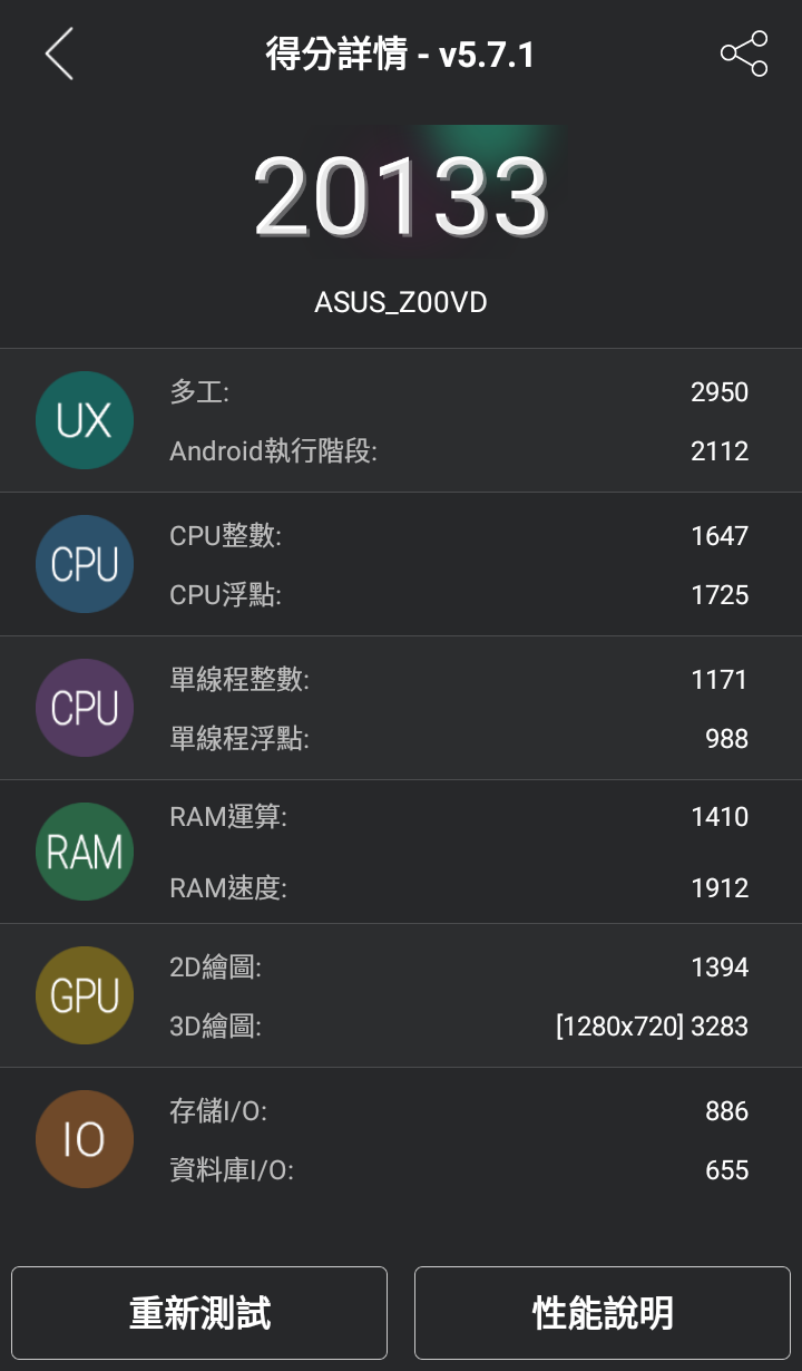 ASUS Zenfone GO ZC500TG Specifications and Antutu ...