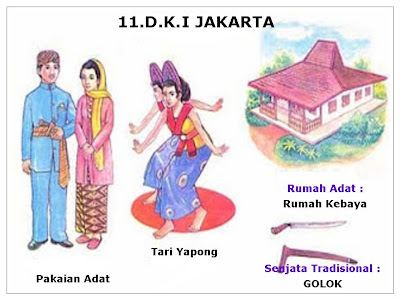 Ira Khartika: IPS - Pakaian, Tarian, Rumah Adat, Senjata 