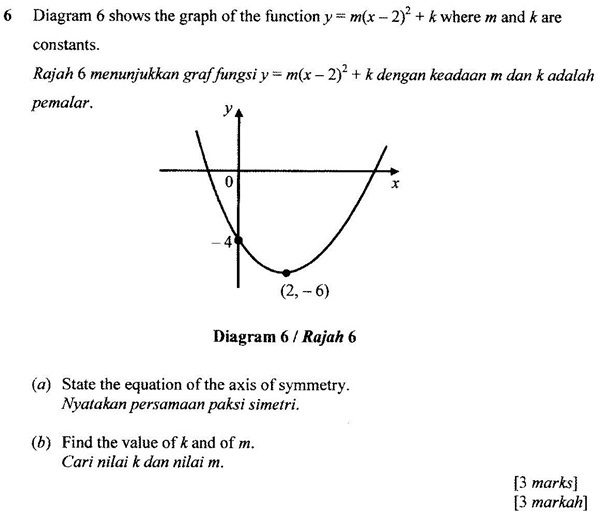 Soalan Janjang Matematik Tambahan - Sample Site r