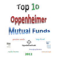 Top Oppenheimer Funds