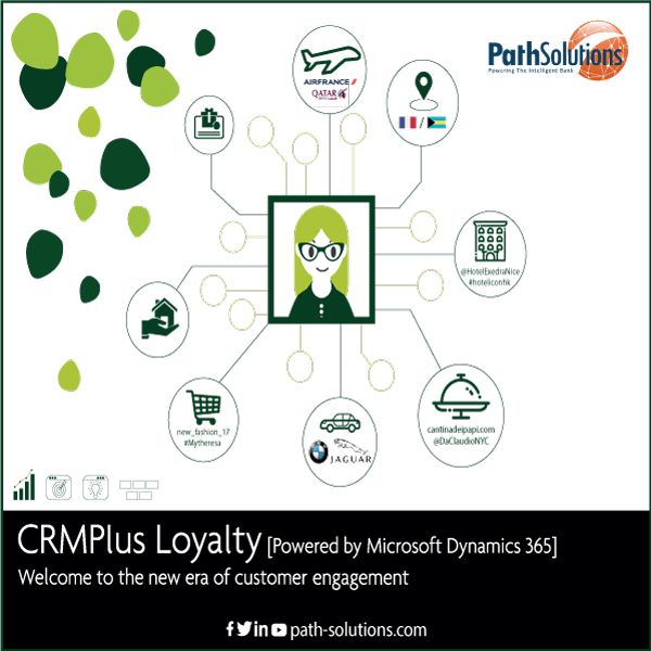 Path Intelligence
