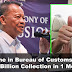 P42 Billion Collection in 1 Month! Ngayon lang nangyari sa kasaysayan ng Bureau of Customs