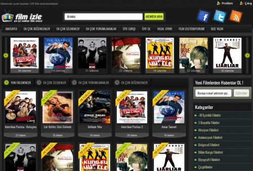 Paid Keremiya v4 WordPress Movie Theme English Version