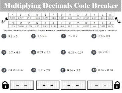 Multiplying Decimals Worksheet Codebreaker Puzzle Tentors Math Teacher Resources