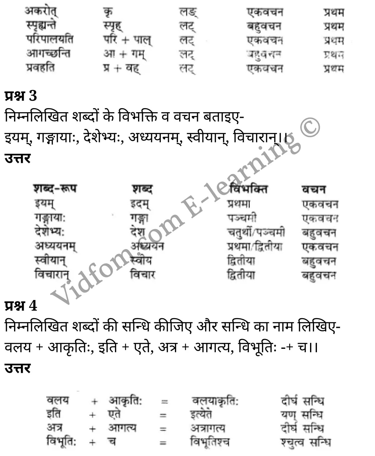 कक्षा 10 हिंदी  के नोट्स  हिंदी में एनसीईआरटी समाधान,     class 10 Hindi sanskrit khand Chapter 1,   class 10 Hindi sanskrit khand Chapter 1 ncert solutions in Hindi,   class 10 Hindi sanskrit khand Chapter 1 notes in hindi,   class 10 Hindi sanskrit khand Chapter 1 question answer,   class 10 Hindi sanskrit khand Chapter 1 notes,   class 10 Hindi sanskrit khand Chapter 1 class 10 Hindi sanskrit khand Chapter 1 in  hindi,    class 10 Hindi sanskrit khand Chapter 1 important questions in  hindi,   class 10 Hindi sanskrit khand Chapter 1 notes in hindi,    class 10 Hindi sanskrit khand Chapter 1 test,   class 10 Hindi sanskrit khand Chapter 1 pdf,   class 10 Hindi sanskrit khand Chapter 1 notes pdf,   class 10 Hindi sanskrit khand Chapter 1 exercise solutions,   class 10 Hindi sanskrit khand Chapter 1 notes study rankers,   class 10 Hindi sanskrit khand Chapter 1 notes,    class 10 Hindi sanskrit khand Chapter 1  class 10  notes pdf,   class 10 Hindi sanskrit khand Chapter 1 class 10  notes  ncert,   class 10 Hindi sanskrit khand Chapter 1 class 10 pdf,   class 10 Hindi sanskrit khand Chapter 1  book,   class 10 Hindi sanskrit khand Chapter 1 quiz class 10  ,   कक्षा 10 वाराणसी,  कक्षा 10 वाराणसी  के नोट्स हिंदी में,  कक्षा 10 वाराणसी प्रश्न उत्तर,  कक्षा 10 वाराणसी  के नोट्स,  10 कक्षा वाराणसी  हिंदी में, कक्षा 10 वाराणसी  हिंदी में,  कक्षा 10 वाराणसी  महत्वपूर्ण प्रश्न हिंदी में, कक्षा 10 हिंदी के नोट्स  हिंदी में, वाराणसी हिंदी में  कक्षा 10 नोट्स pdf,    वाराणसी हिंदी में  कक्षा 10 नोट्स 2021 ncert,   वाराणसी हिंदी  कक्षा 10 pdf,   वाराणसी हिंदी में  पुस्तक,   वाराणसी हिंदी में की बुक,   वाराणसी हिंदी में  प्रश्नोत्तरी class 10 ,  10   वीं वाराणसी  पुस्तक up board,   बिहार बोर्ड 10  पुस्तक वीं वाराणसी नोट्स,    वाराणसी  कक्षा 10 नोट्स 2021 ncert,   वाराणसी  कक्षा 10 pdf,   वाराणसी  पुस्तक,   वाराणसी की बुक,   वाराणसी प्रश्नोत्तरी class 10,   10  th class 10 Hindi sanskrit khand Chapter 1  book up board,   up board 10  th class 10 Hindi sanskrit khand Chapter 1 notes,  class 10 Hindi,   class 10 Hindi ncert solutions in Hindi,   class 10 Hindi notes in hindi,   class 10 Hindi question answer,   class 10 Hindi notes,  class 10 Hindi class 10 Hindi sanskrit khand Chapter 1 in  hindi,    class 10 Hindi important questions in  hindi,   class 10 Hindi notes in hindi,    class 10 Hindi test,  class 10 Hindi class 10 Hindi sanskrit khand Chapter 1 pdf,   class 10 Hindi notes pdf,   class 10 Hindi exercise solutions,   class 10 Hindi,  class 10 Hindi notes study rankers,   class 10 Hindi notes,  class 10 Hindi notes,   class 10 Hindi  class 10  notes pdf,   class 10 Hindi class 10  notes  ncert,   class 10 Hindi class 10 pdf,   class 10 Hindi  book,  class 10 Hindi quiz class 10  ,  10  th class 10 Hindi    book up board,    up board 10  th class 10 Hindi notes,      कक्षा 10 हिंदी अध्याय 1 ,  कक्षा 10 हिंदी, कक्षा 10 हिंदी अध्याय 1  के नोट्स हिंदी में,  कक्षा 10 का हिंदी अध्याय 1 का प्रश्न उत्तर,  कक्षा 10 हिंदी अध्याय 1  के नोट्स,  10 कक्षा हिंदी  हिंदी में, कक्षा 10 हिंदी अध्याय 1  हिंदी में,  कक्षा 10 हिंदी अध्याय 1  महत्वपूर्ण प्रश्न हिंदी में, कक्षा 10   हिंदी के नोट्स  हिंदी में, हिंदी हिंदी में  कक्षा 10 नोट्स pdf,    हिंदी हिंदी में  कक्षा 10 नोट्स 2021 ncert,   हिंदी हिंदी  कक्षा 10 pdf,   हिंदी हिंदी में  पुस्तक,   हिंदी हिंदी में की बुक,   हिंदी हिंदी में  प्रश्नोत्तरी class 10 ,  बिहार बोर्ड 10  पुस्तक वीं हिंदी नोट्स,    हिंदी  कक्षा 10 नोट्स 2021 ncert,   हिंदी  कक्षा 10 pdf,   हिंदी  पुस्तक,   हिंदी  प्रश्नोत्तरी class 10, कक्षा 10 हिंदी,  कक्षा 10 हिंदी  के नोट्स हिंदी में,  कक्षा 10 का हिंदी का प्रश्न उत्तर,  कक्षा 10 हिंदी  के नोट्स,  10 कक्षा हिंदी 2021  हिंदी में, कक्षा 10 हिंदी  हिंदी में,  कक्षा 10 हिंदी  महत्वपूर्ण प्रश्न हिंदी में, कक्षा 10 हिंदी  हिंदी के नोट्स  हिंदी में,