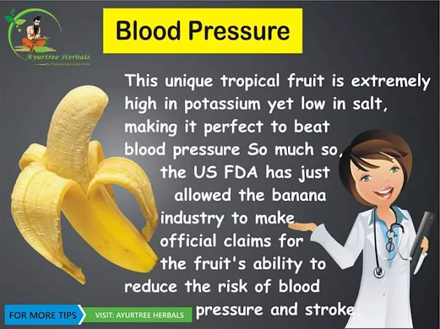 Sketch banana reduces blood pressure