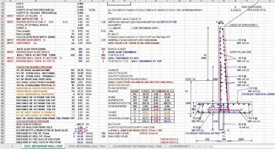 RCC Retaining Wall Design (Cantilever type)  Excel Sheet
