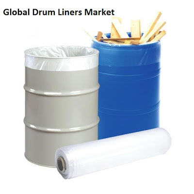 Global Drum Liners Market