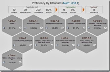 math math