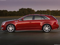 Cadillac Car Wallpapers