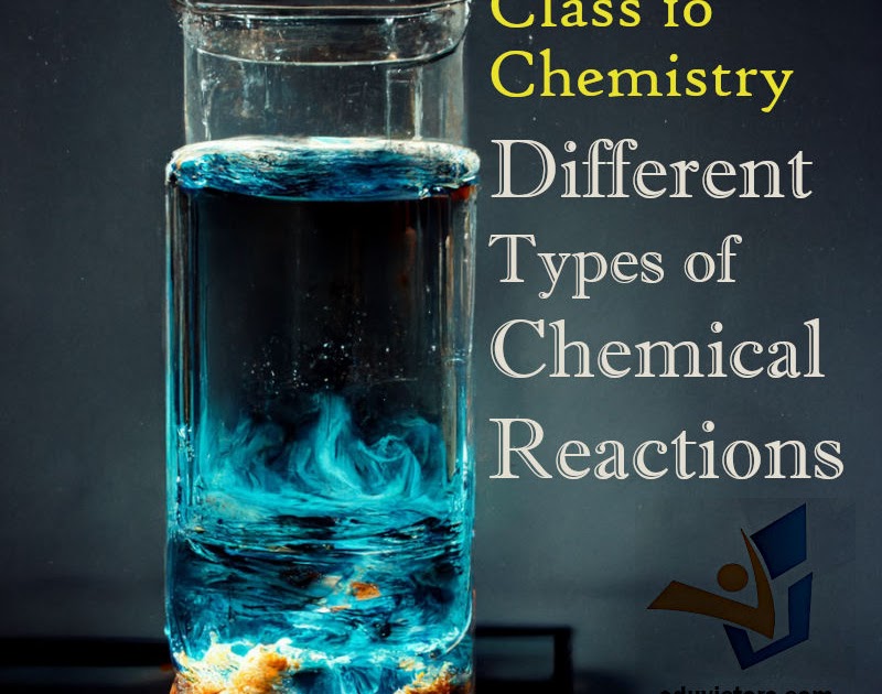 Class 10 Chemistry - Different Types Of Chemical Reactions #class10science #class10chemistry #eduvictors