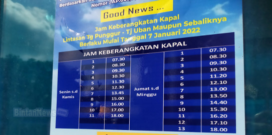 Jadwal Kapal roro Batam ke Tanjung uban