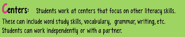 Simplify your literacy block with this new scheduling idea.  Learn how to keep kids engaged in meaningful tasks while you have time to work with small groups.