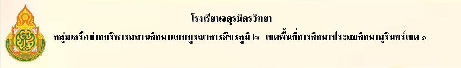 โรงเรียนจตุรมิตรวิทยา