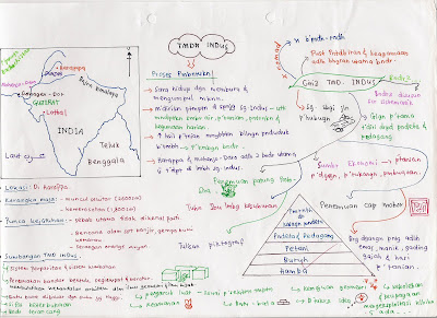 Ikhwanul15 S.G.: Sejarah F4 - Bab 1