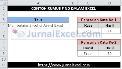 Rumus FIND di Excel - JurnalExcel.com