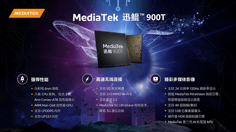 MediaTek launches 6nm Kompanio 900T SoC for tablets!