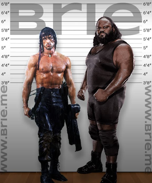 Sylvester Stallone height comparison with Mark Henry
