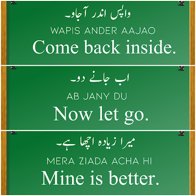 Daily use english sentences...English speaking practice...learn english..english conversation...spoken english...urdu to english
