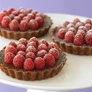 http://bumbledo.blogspot.com/2014/05/mini-chocolate-tartlets.html