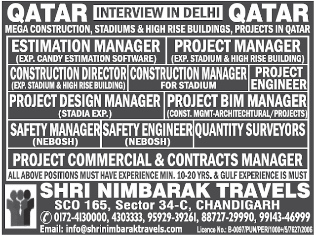 Large Job Opportunities for Qatar