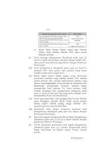   uu no 36 tahun 2008, uu pph no 36 tahun 2008 beserta penjelasannya, uu no 36 tahun 2008 ortax, uu pph terbaru 2016, uu pajak penghasilan terbaru 2015, uu no 36 tahun 2008 tentang pajak penghasilan doc, uu no 7 tahun 1983, uu pph pasal 6, uu no 17 tahun 2000