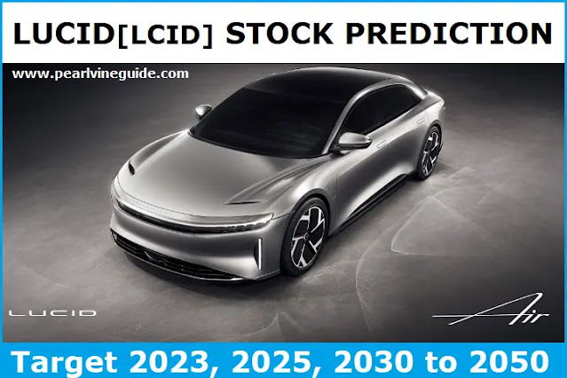 lucid stock price prediction forecast 2023 2024 2025 2026 2030 2040 2050