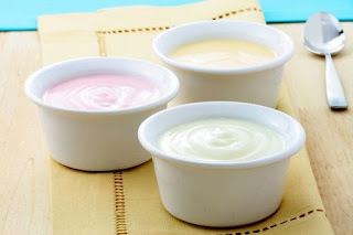 Manfaat Yogurt Untuk Kecantikan