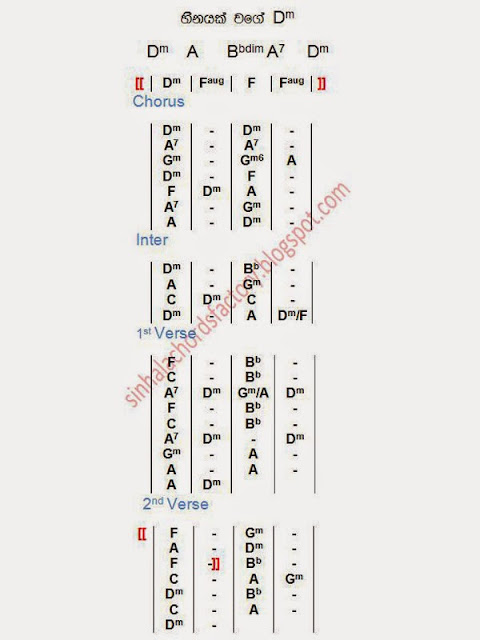 sinhala chords factory