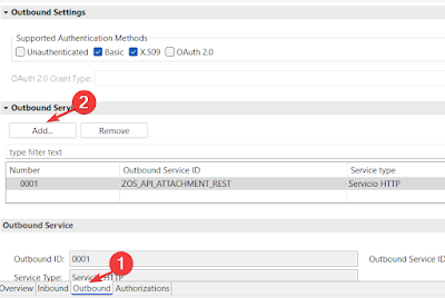 How to attach documents to a Journal Entry within SAP S/4HANA Public Cloud from ABAP.