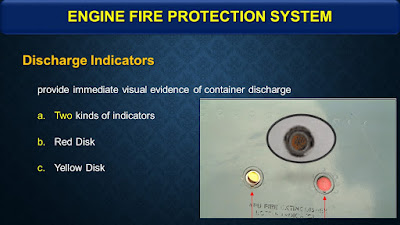 Aircraft Engine Fire Protection System