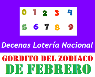 piramide-decenas-loteria-nacional-panama-gordito-del-zodiaco-febrero-2018-viernes-2-marzo