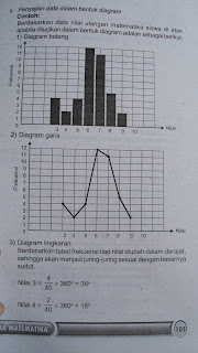 BUKU PINTAR MATEMATIKA