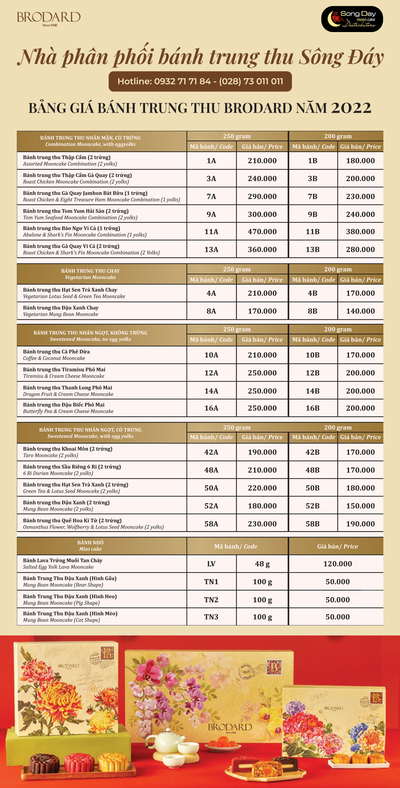 Bảng giá bánh trung thu Brodard năm 2022