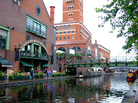 Birmingham Canal