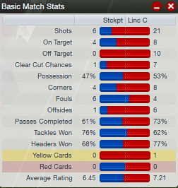 match-stats-2012-07-1-21-07.png