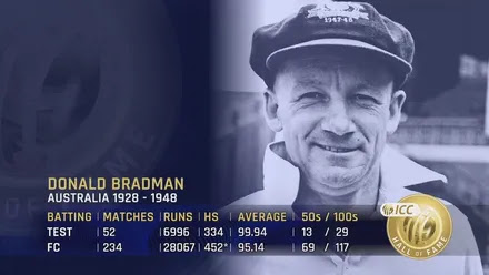 don bradman stats