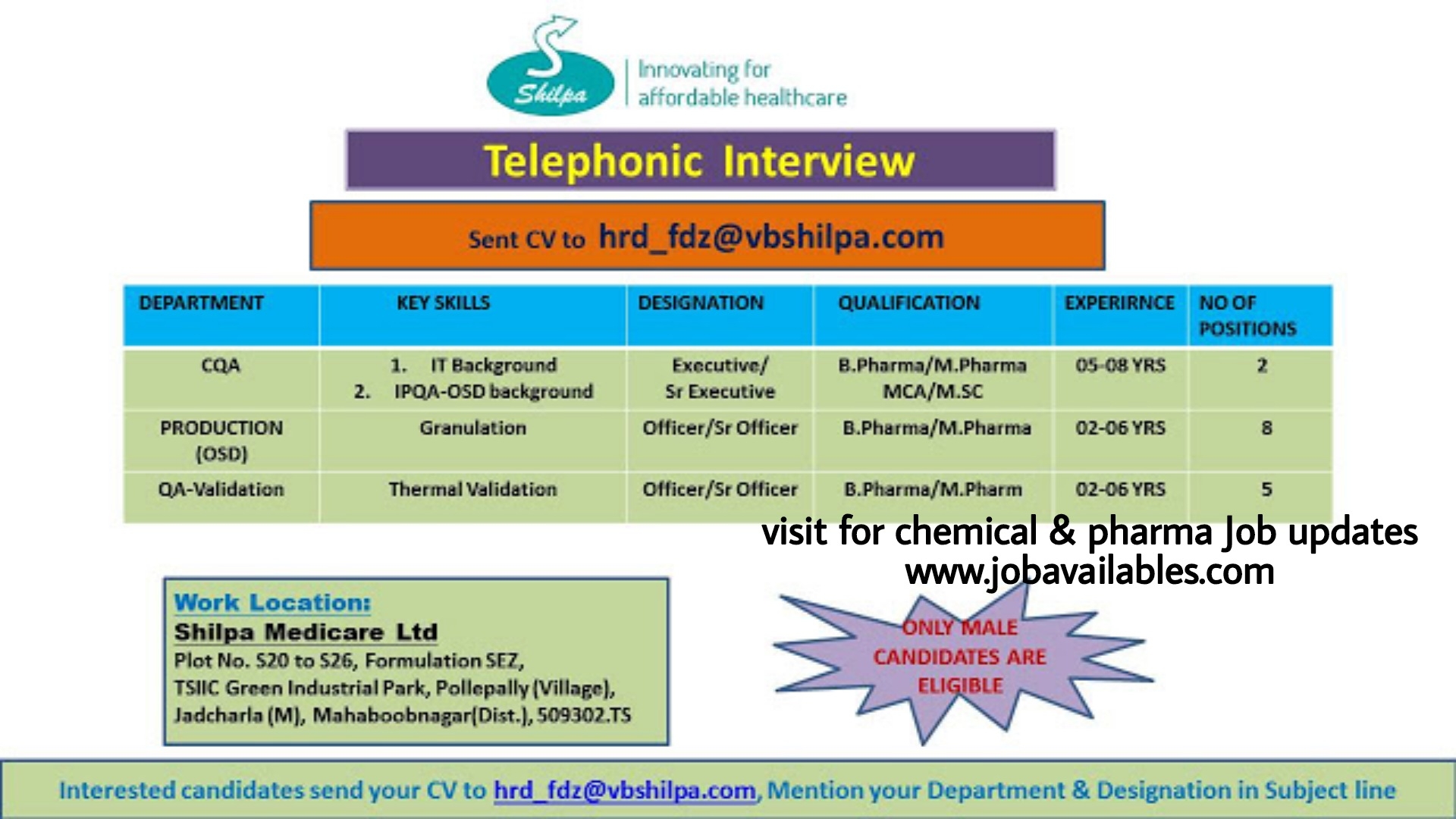 Job Availables, Shilpa Medicare Ltd Interview For Msc/ MCA/ M.Pharma/ B.Pharma - QA/ CQA/ Production Dept