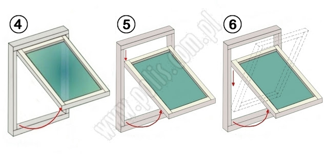 okna norweskie, okna skandynawskie, okna otwierane na zewnątrz,