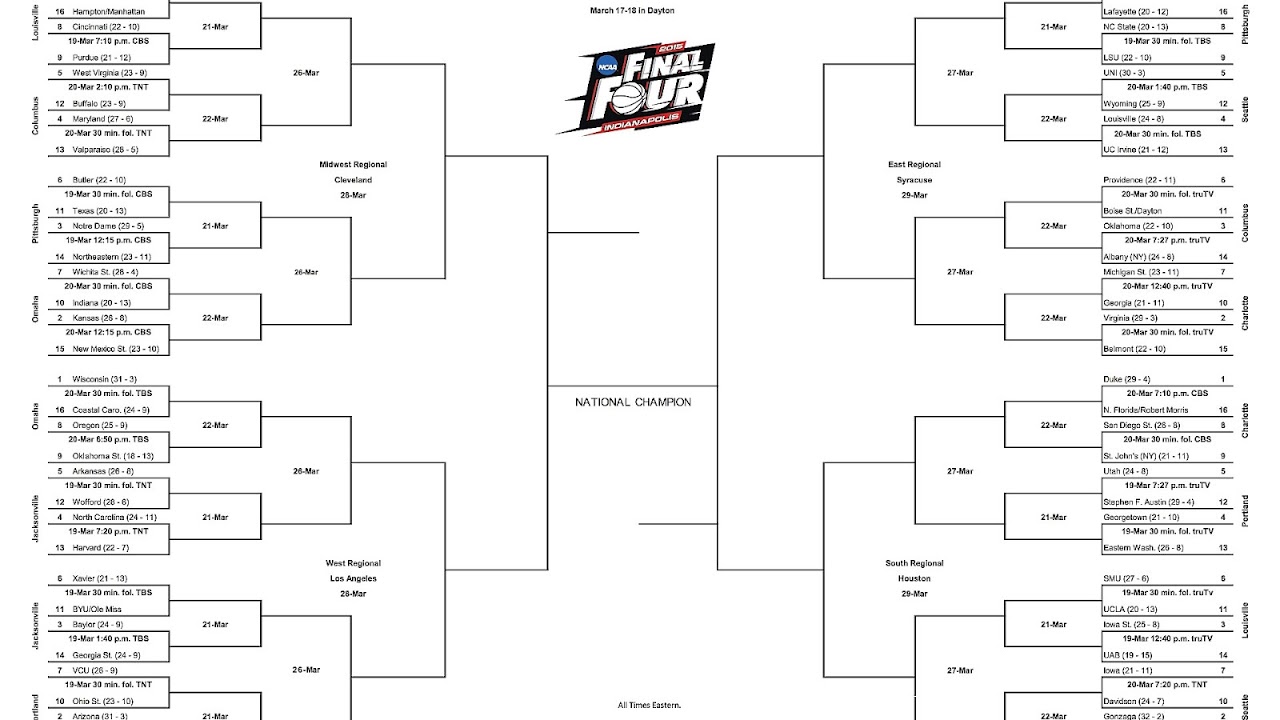 2017 NCAA Division I Men's Basketball Tournament