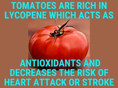 Tomatoes are rich in lycopene which acts as  antioxidants and Decreases the risk of heart attack or stroke