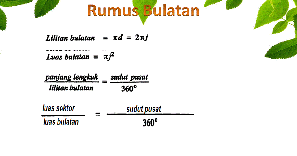 MATEMATIK SPM: BULATAN