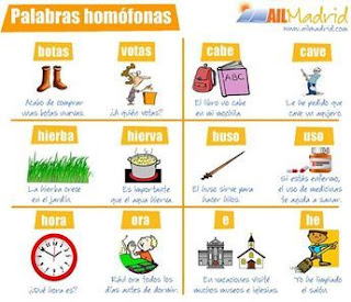 http://educalim.com/biblioteca/homonimoslim/homonimoslim.html