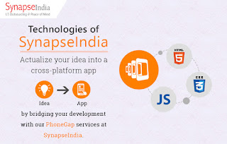 SynapseIndia technologies