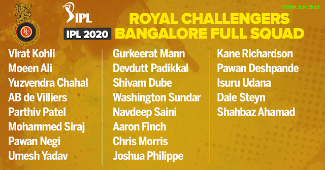 royal challengers bangalore 2020