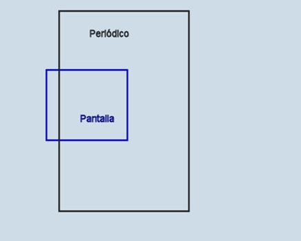 periodico periodico
