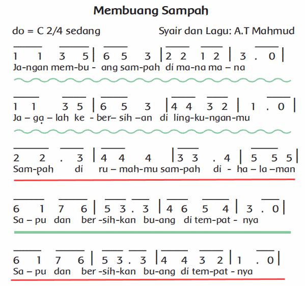 Not ANgka membuang sampah