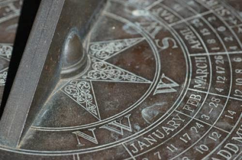 Planetary Days Of The Week