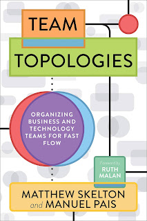 Team Topologies book cover